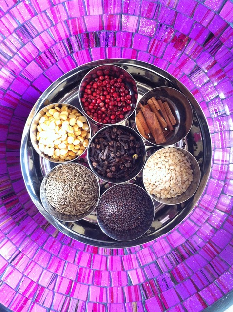 ayurveda cours